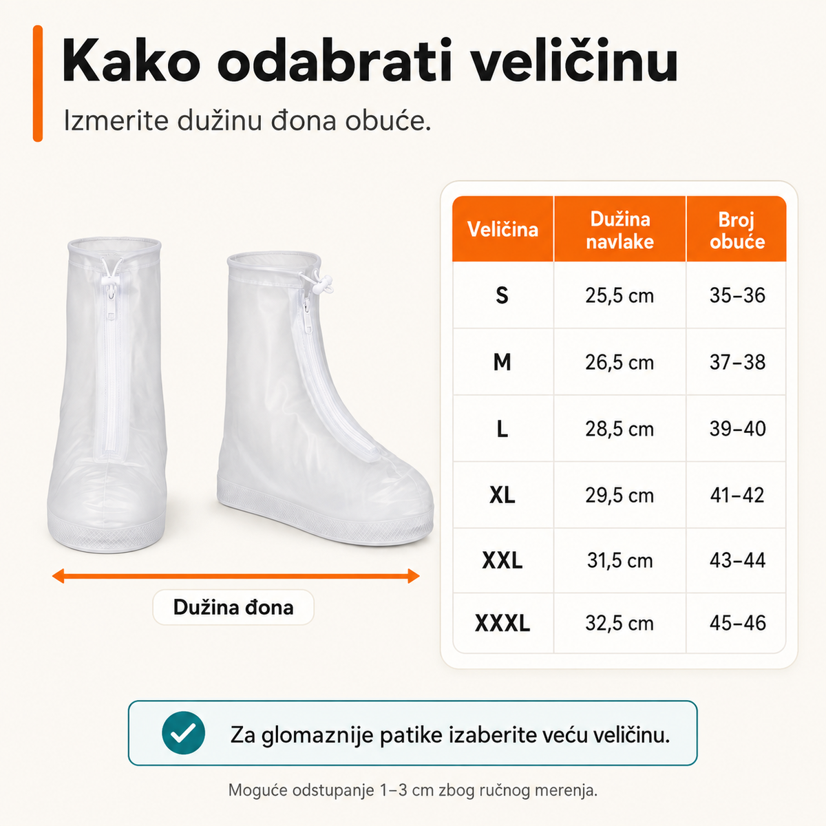 Vodootporne navlake za obuću – zaštita od kiše i blata